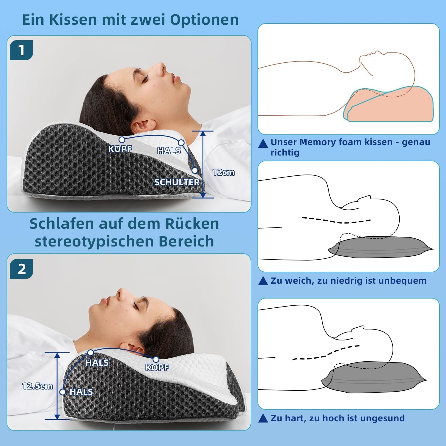 IDEA Polštář proti bolesti šíje Ortopedický polštář vyrobený z paměťové pěny Polštář Ergonomický nákrčník pro optimální podporu Polštář proti chrápání pro boční, zadní a břišní spaní Krční ortopedické polštáře Naty Shop