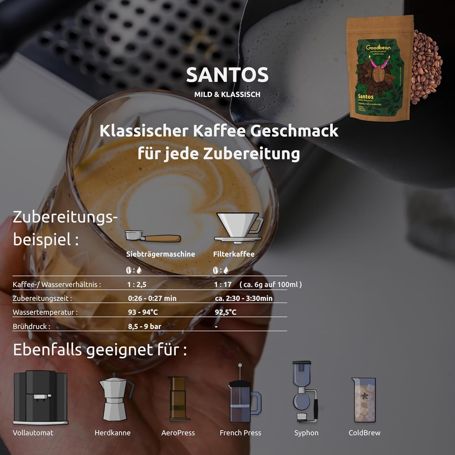 Santos | Kávová zrna 2500g - 100% Arabica z Brazílie | pro espresso, cappuccino nebo silnou filtrovanou kávu | Všestranná pečeně | Klasická káva – perfektní úvod do speciální kávy