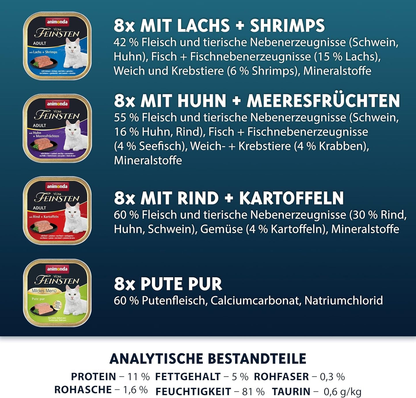 animonda Vom Feinsten Adult Fish & Meat Variety (32 x 100 g), vlhké krmivo pro dospělé kočky, krmivo pro kočky bez obilovin a cukru, jemné placičky na kousky