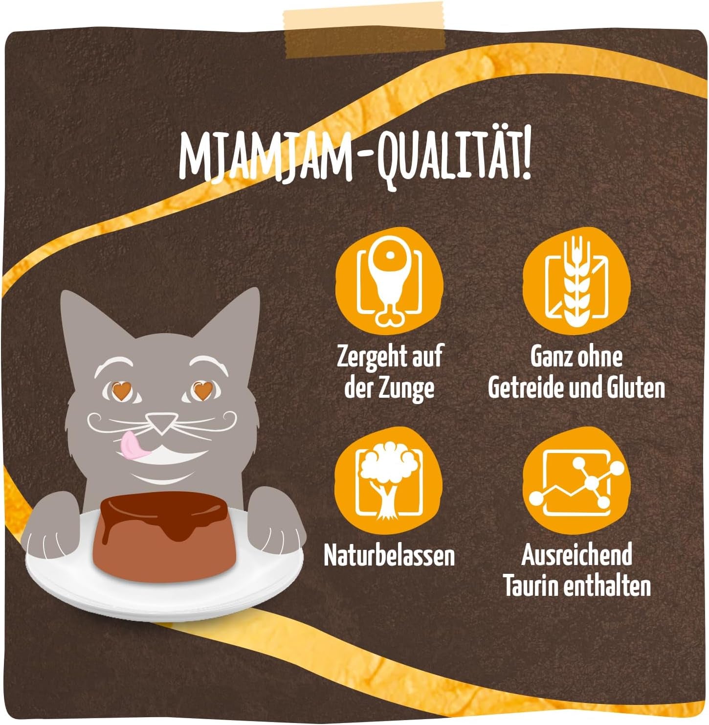 MjAMjAM - Prémiové mokré krmivo pro kočky - Panna Gatto - jemné kuře s ušlechtilou polevou, balení 12 ks (2x80g), bez obilovin