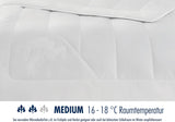 Irisette velbloudí přikrývka - Made in Germany - Mono, přikrývka pro všechna roční období, přikrývka z velbloudí srsti pro přechod, 155 X 220 Cm, certifikované Oeko-Tex Přikrývky a přikrývky Naty Shop