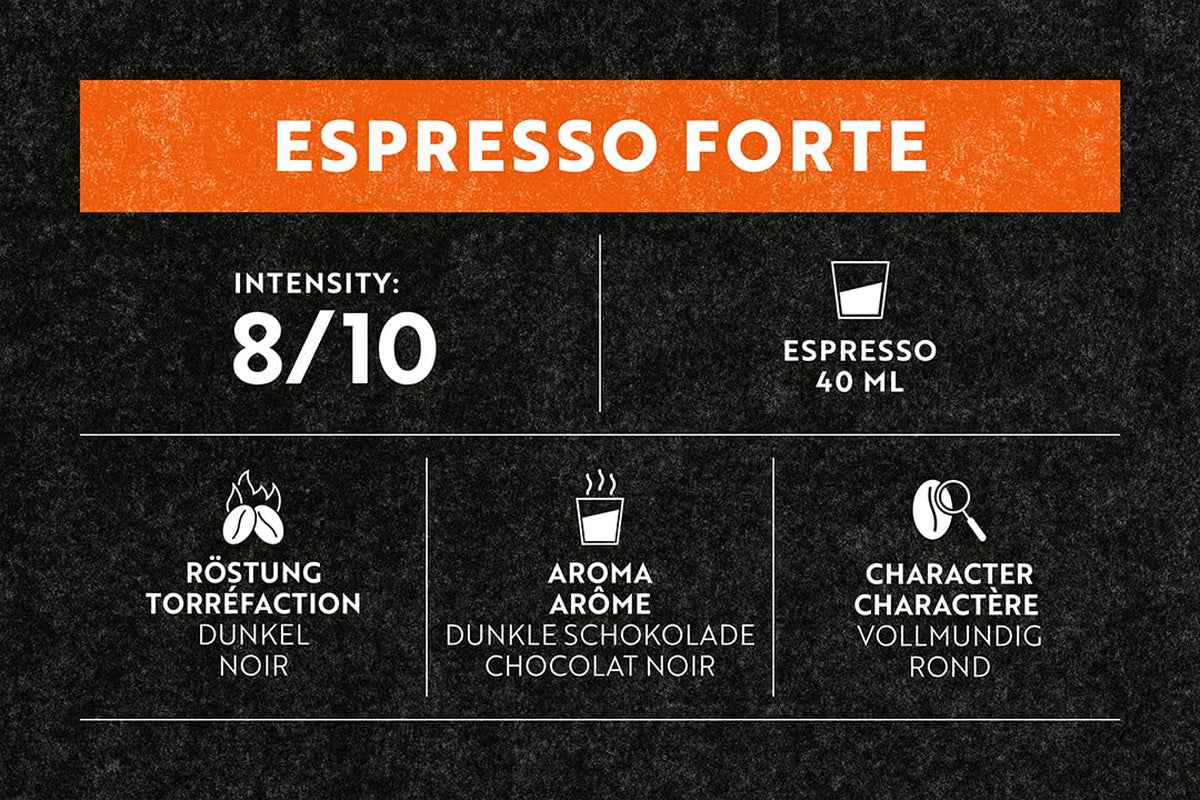 Espresso Forte 36 Kapseln für Nespresso Kaffee Maschine - 8/10 Intensität - UTZ-zertifiziert Kaffeekapseln aus Aluminum (Backung mit 3)