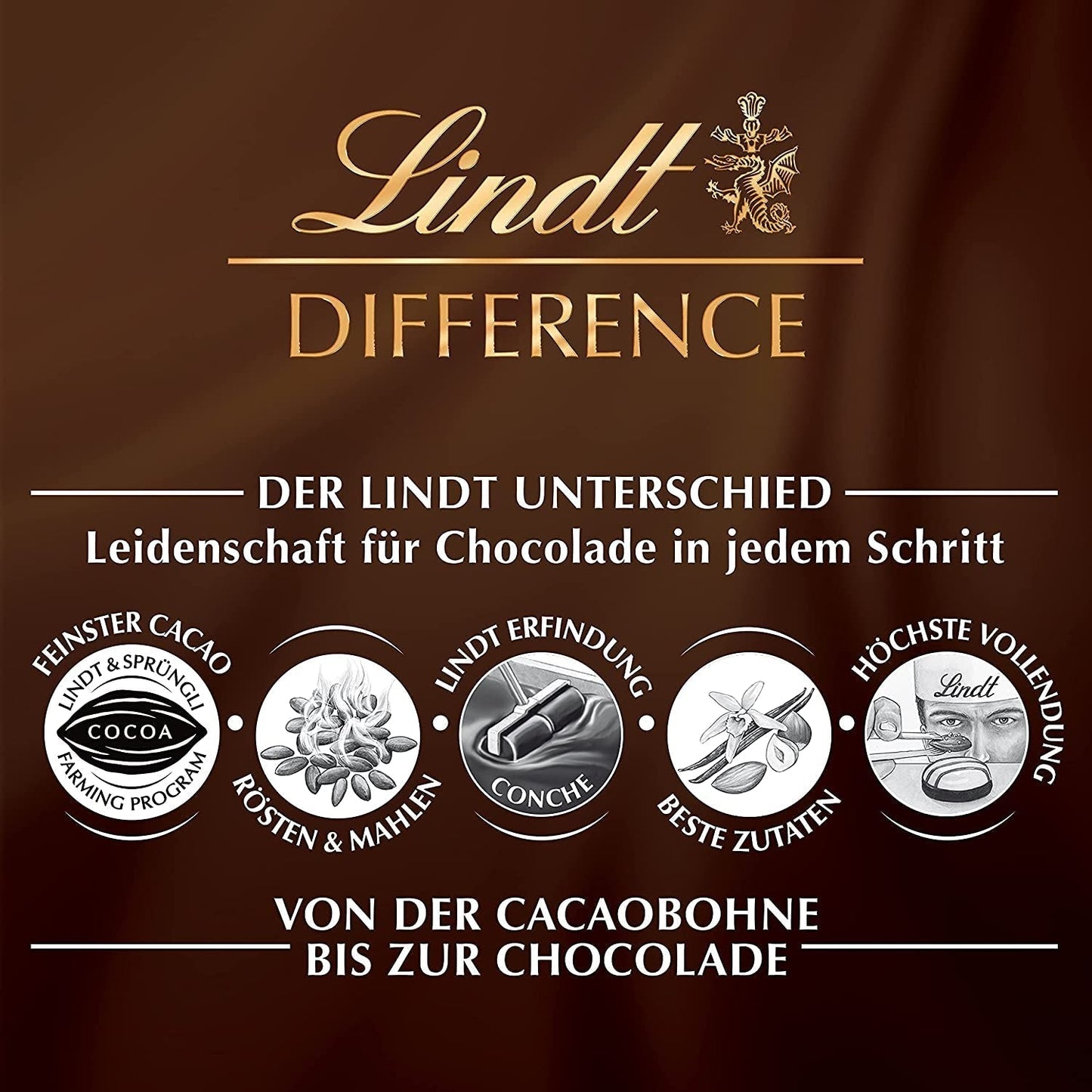 Lindt Schokolade - GLASUR Vollmilch | 10 X 200 G | Vollmilch Glasur Für Einen Feinen Überzug Bei Kuchen, Torten, Gebäck Oder Eis | SKLO | Backen | Schokoladengeschenk Glaze and Decor Naty Shop