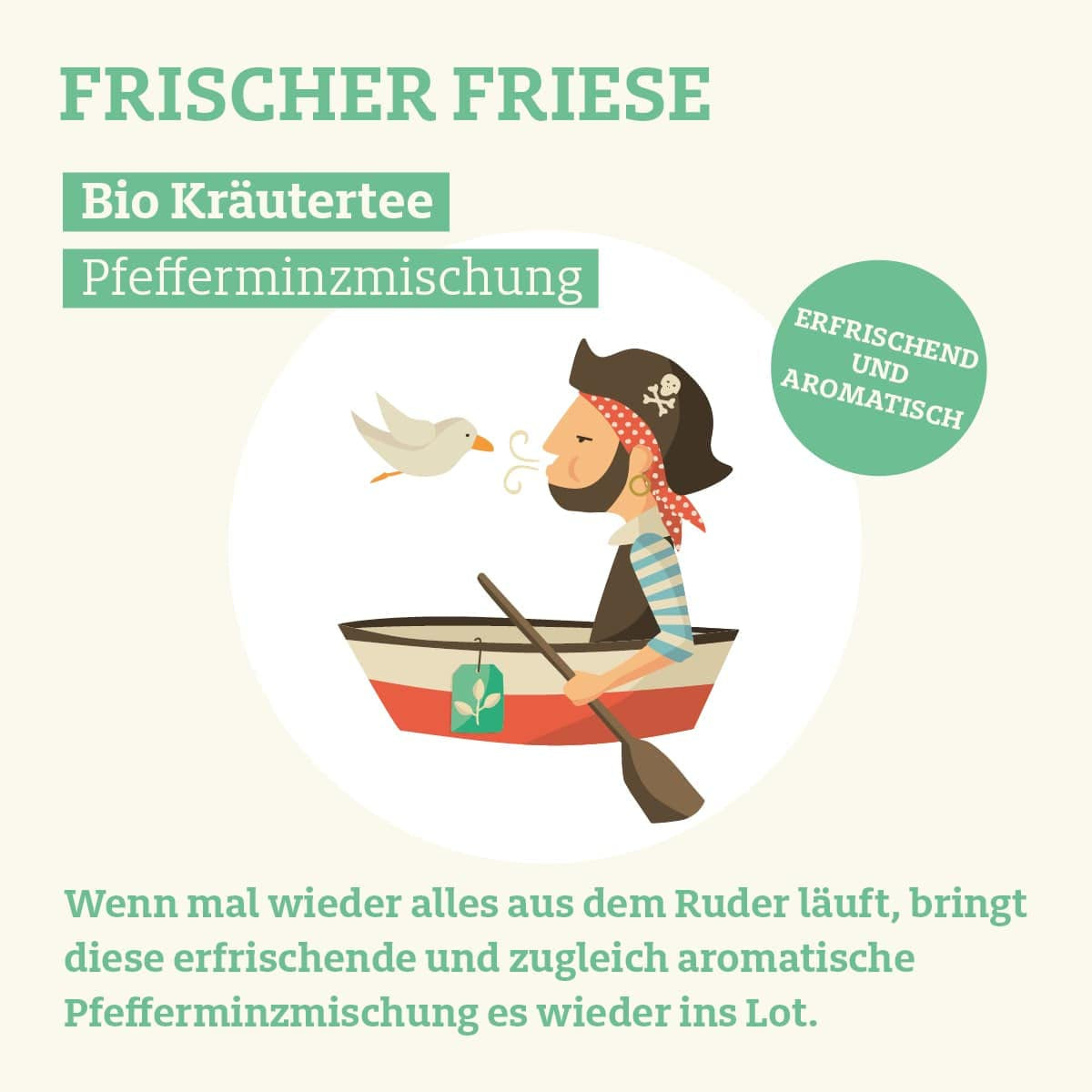 Pijte více čaje FRISCHER FRIESE - Bio bylinný čaj | Mátová směs | Bio mátový čaj | Sypaný čaj v krabičce na čaj | Dárek I 50G