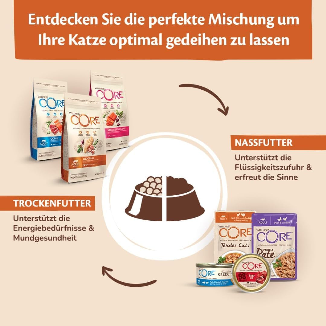 Wellness CORE Signature Selects 8 x 79 g, Mix Hovězí, Kuřecí a Krůtí - Mokré krmivo pro kočky, lahodné nudličky v omáčce, bez obilovin, přírodní, hypoalergenní, s vysokým obsahem bílkovin, s vysokým obsahem masa