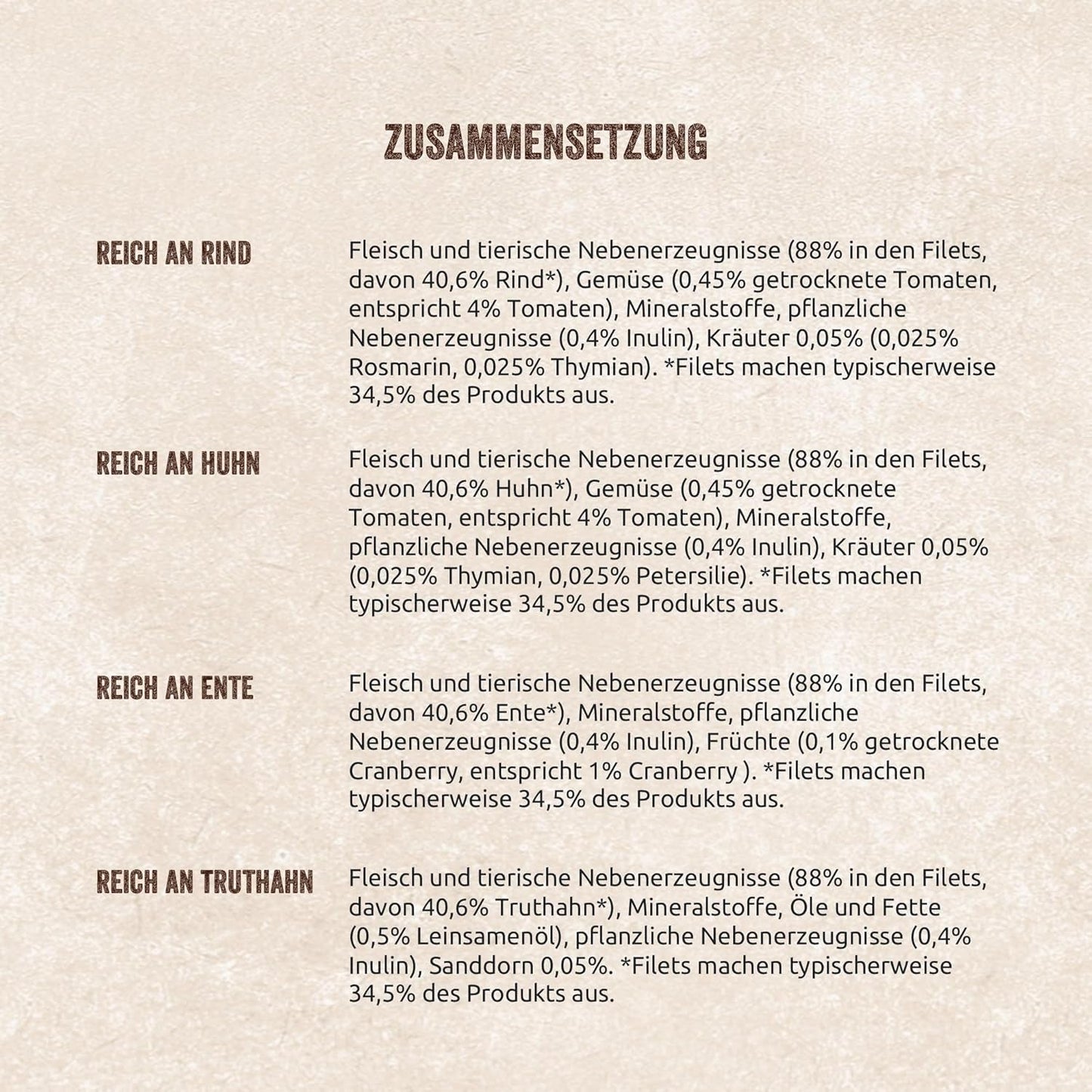 Shelma Wet krmivo pro kočky Megapack s hovězím, krůtím, kuřecím a kachním masem - Kompletní bezobilné krmivo s vysokým obsahem masa - 40 x 85 g (3,4 kg)