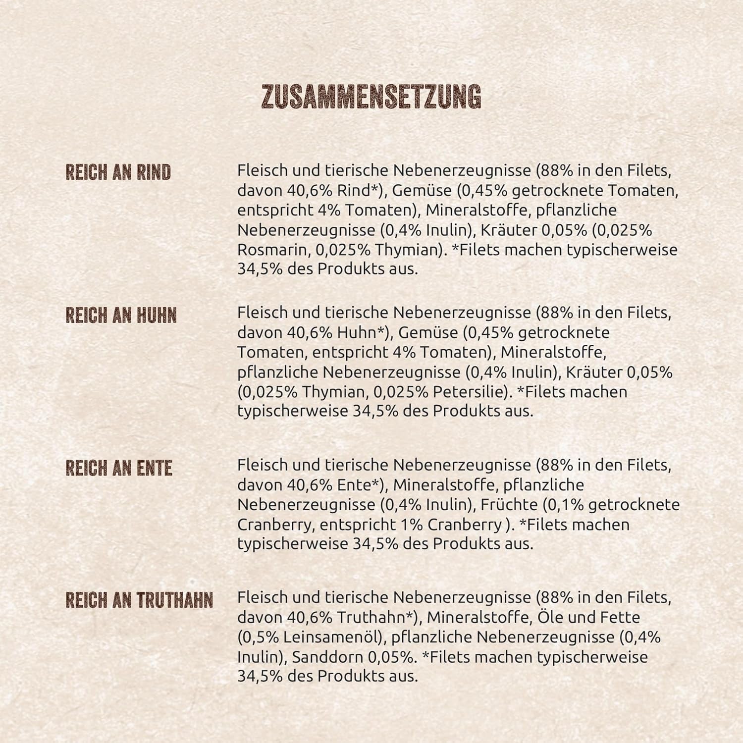 Shelma Wet krmivo pro kočky Megapack s hovězím, krůtím, kuřecím a kachním masem - Kompletní bezobilné krmivo s vysokým obsahem masa - 40 x 85 g (3,4 kg)