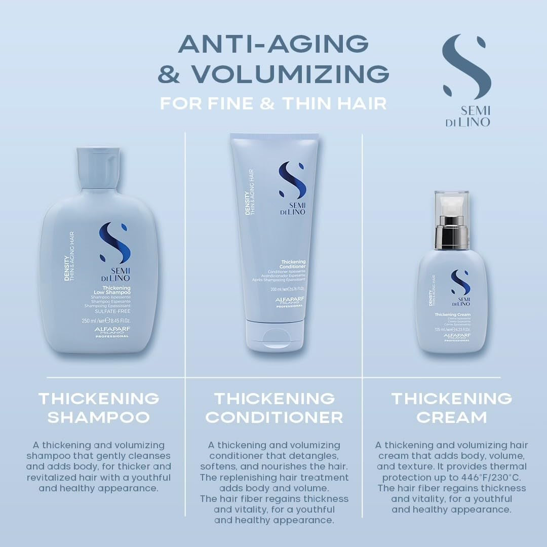 Vlasový kondicionér ALFAPARF, ideální pro ženy Produkty na rozčesávání vlasů Naty Shop