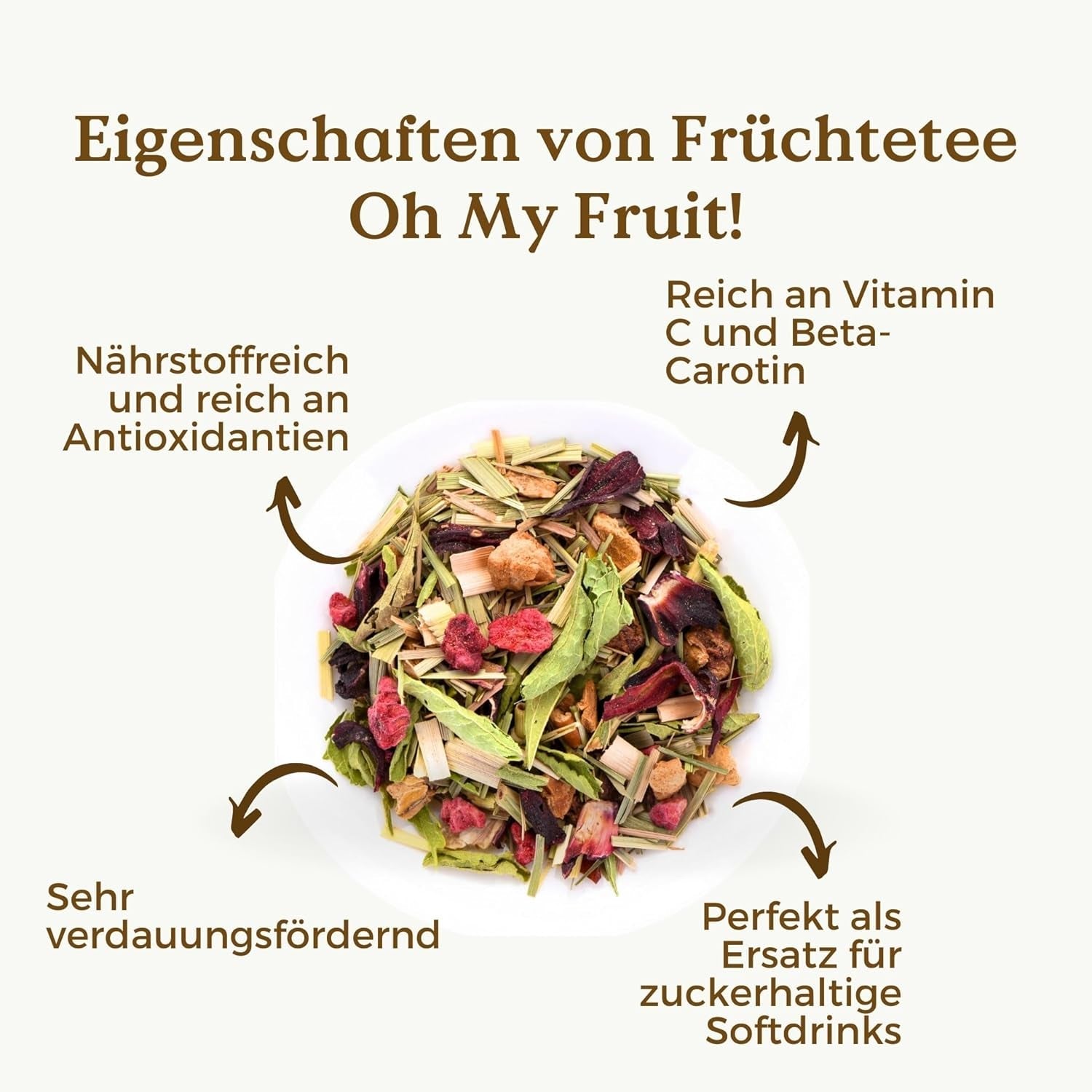 Oh My Fruit BIO ovocný čaj 100 g (50 šálků) | Sypaný ovocný čaj s jablky, ibiškem, malinami, pomeranči a listy stévie REPLANTEA