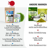 ORIGEENS BIO MATCHA CEREMONIÁLNÍ STUPEŇ "SHIKA" - Organický japonský čaj ze Shizuoka - Matcha Latte/Usucha - 30g doplňovací sáček - Ceremoniální stupeň organického Matcha zeleného čaje v prášku