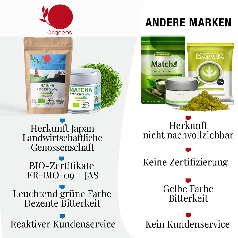 ORIGEENS BIO MATCHA CEREMONIÁLNÍ STUPEŇ "SHIKA" - Organický japonský čaj ze Shizuoka - Matcha Latte/Usucha - 30g doplňovací sáček - Ceremoniální stupeň organického Matcha zeleného čaje v prášku