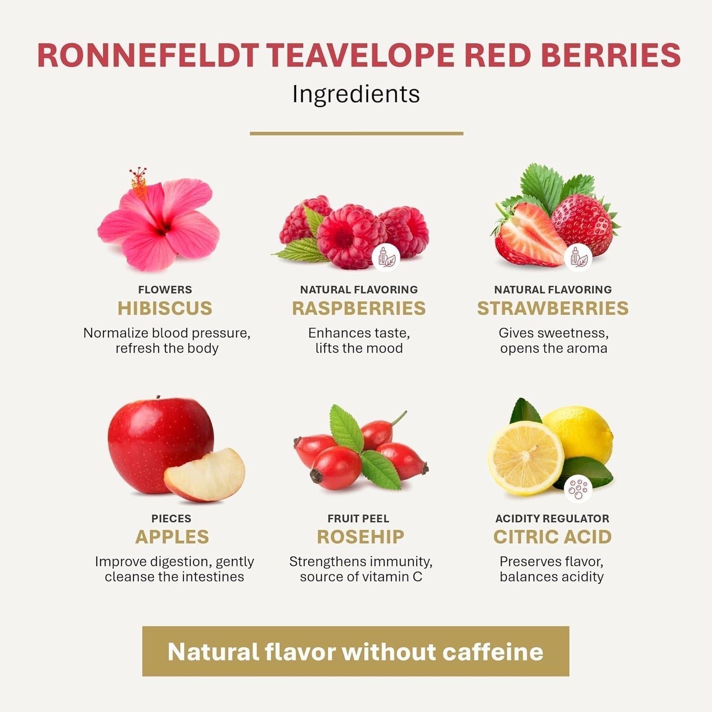 Teavelope "Red Berries" - ovocný čaj s příchutí jahod a malin, 25 čajových sáčků, 62,5 g
