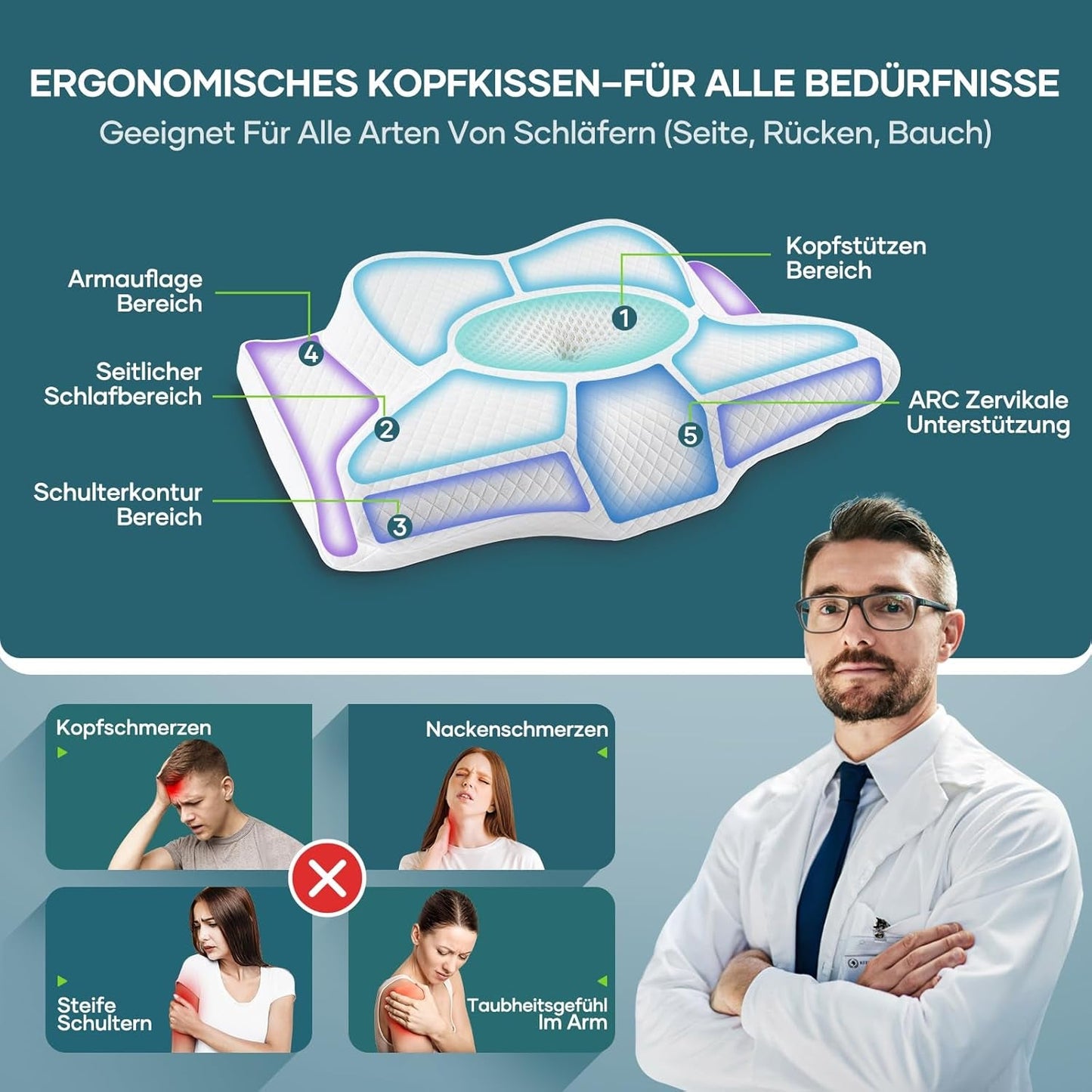 Polštář na krk Polštář na hlavu Ortopedický polštář Polštář z paměťové pěny Ergonomický Polštář na hlavu Polštář na podporu krku Polštář proti bočnímu nárazu Pro spáče na boku, zádech a žaludku Bílé ortopedické polštáře na krk Naty Shop