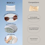 Coop Domácí zboží Eden Cool Nastavitelný polštář King Size Nastavitelný gel Napuštěný paměťovou pěnou Měkká prodyšná látka Lulltra Ideální pro všechny spáče Ekologické Polštáře Naty Shop Standardní