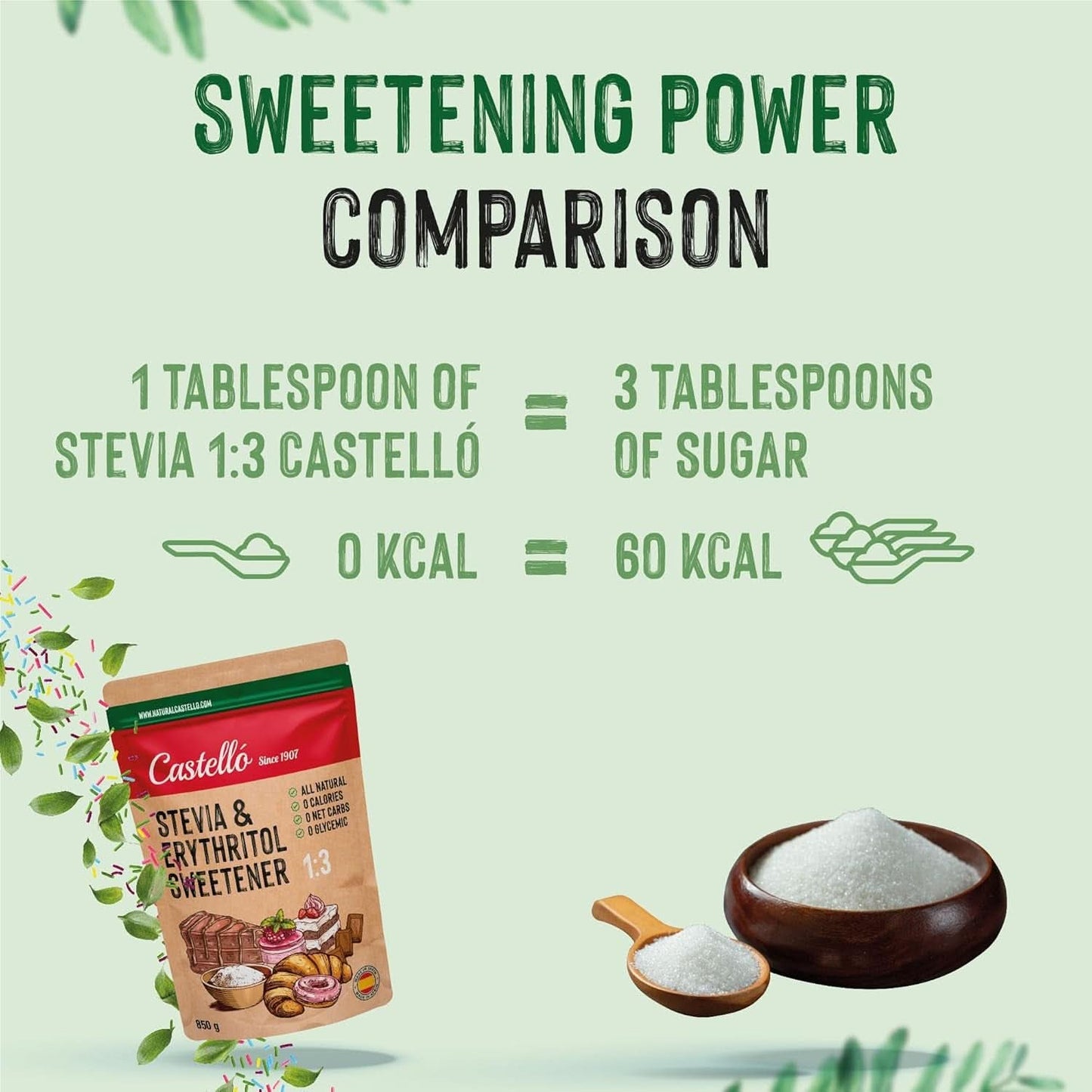 Stévie + Erythritol 1:3 sladidlo, 1G = 3G cukr, 850 gramů Sladidla Naty Shop