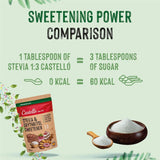 Stévie + Erythritol 1:3 sladidlo, 1G = 3G cukr, 850 gramů Sladidla Naty Shop