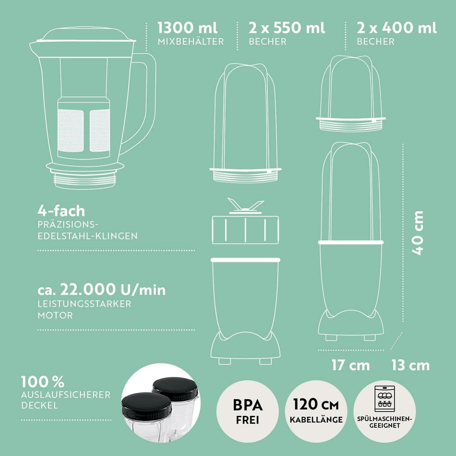 Gourmetmaxx Mr Magic Blender, Smoothie Maker s balíčkem příslušenství Xxl Naty Shop