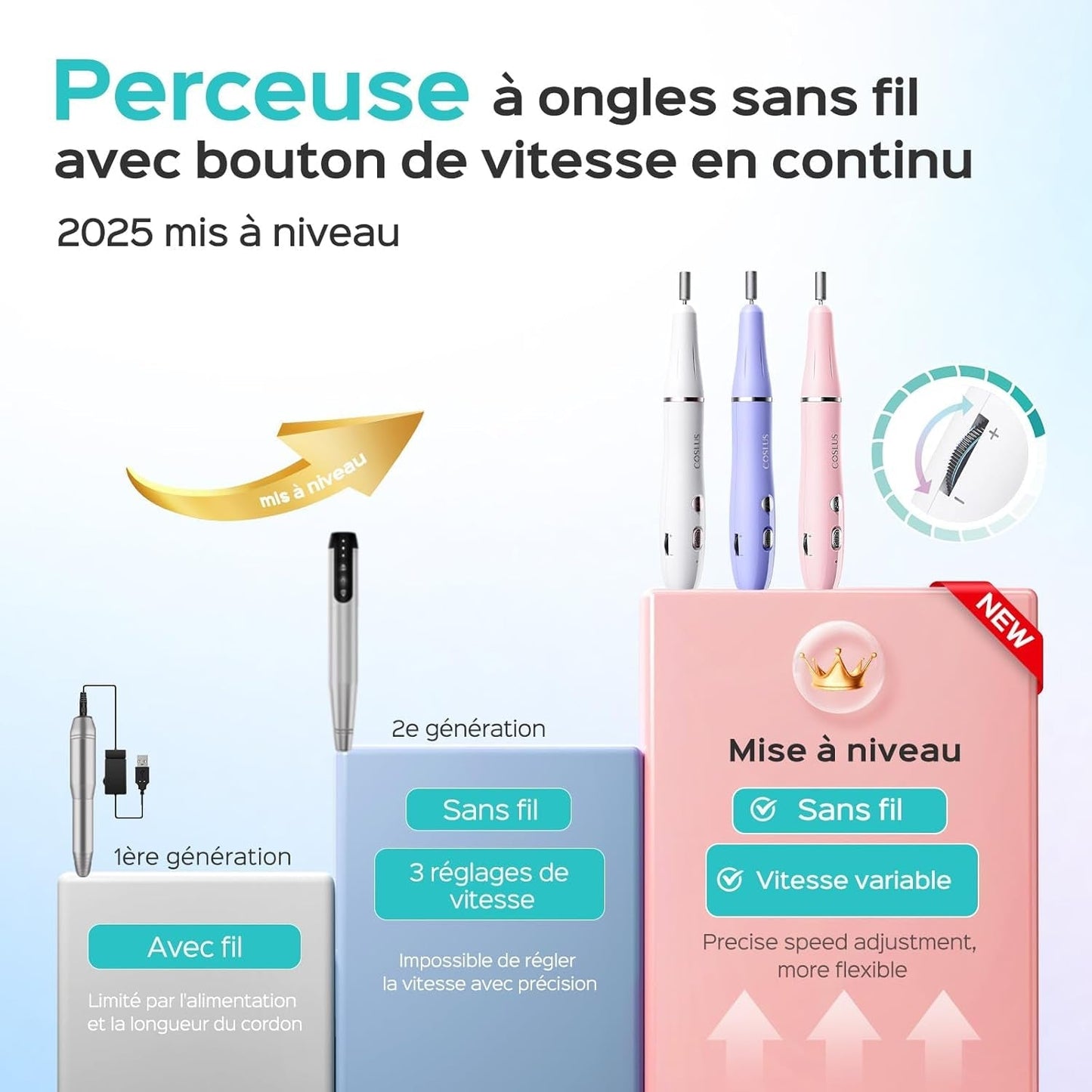 COSLUS Nagelfräser Kabellos Tragbar Für Gelnägel: Elektrische Nagelfeile Stufenlos Geschwindigkeitregelung Für Maniküre Pedicüre and Acrylnägel Plastik Nail Drill Für Anfänger & Nagelstudio Zuhause