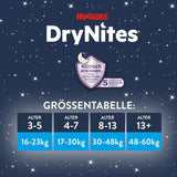 Huggies Drynites Nachtwindeln Bei Bettnässen, Für Mädchen Ab 13 Bis Ca. 17 Jahre (48-60 KG), 33 Stück (3X11), Jumbo-Monatspack, Plenky-Pants XL Příslušenství Jídlo a kojení Baby Naty Shop