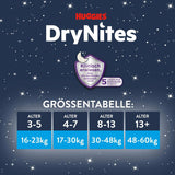 Noční noční pomočování Huggies DryNites pro dívky 13-cca 17 let (48-60kg) Počet 27 (3x9) měsíční balení kalhotkových plen