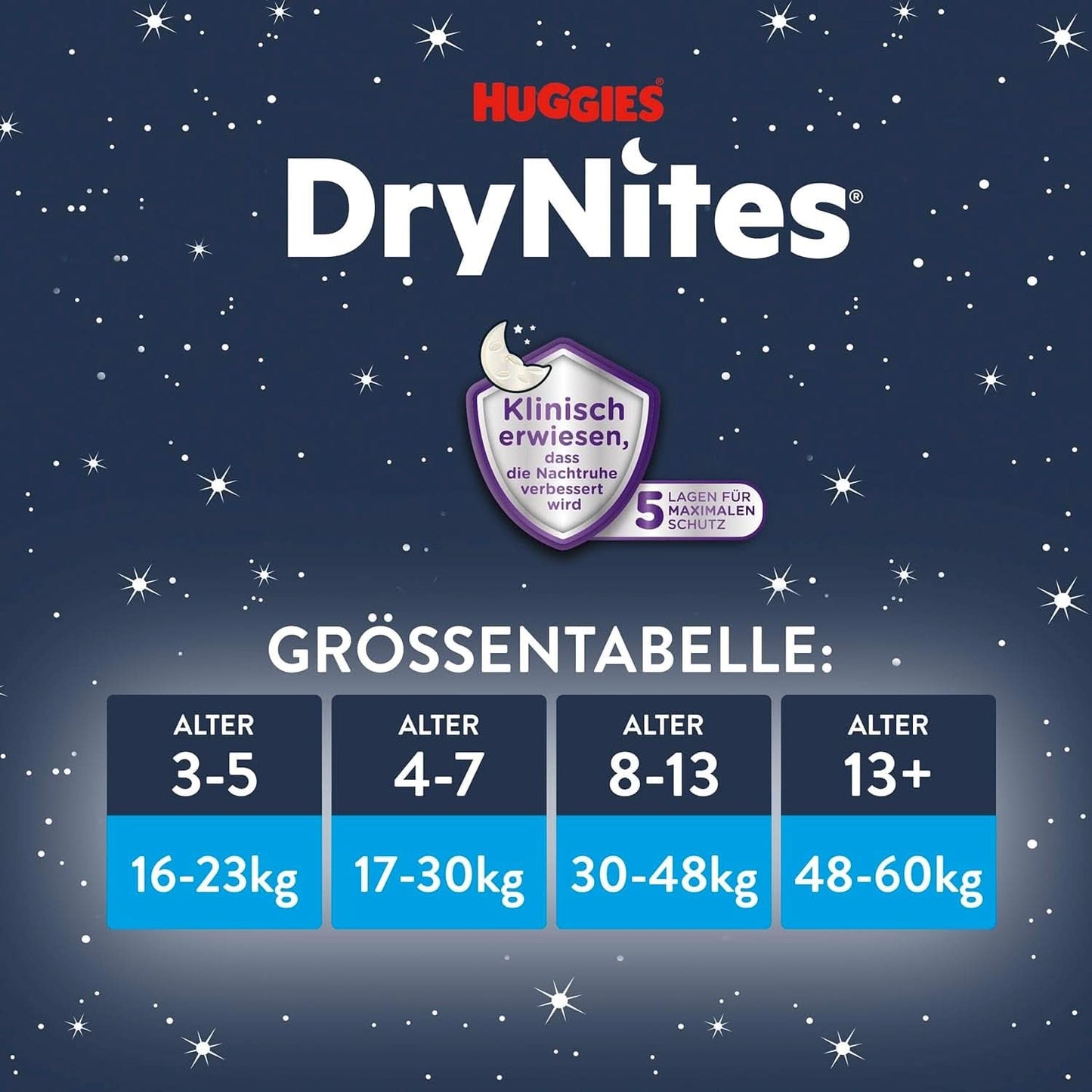 Huggies Drynites Nachtwindeln Bei Bettnässen, Für Jungen Ab 13 Bis Ca. 17 Jahre (48-60 KG), 27 Stück (3X9), Monatspack, Plenky-Pants Naty Shop
