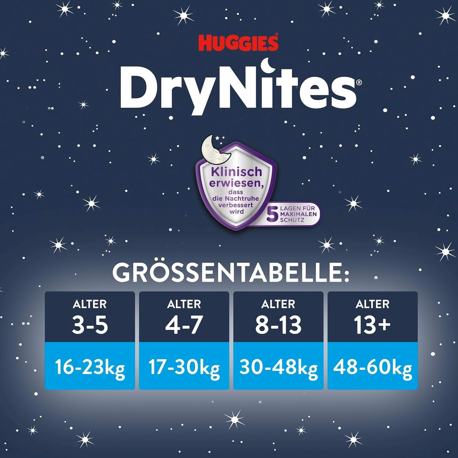 Huggies Drynites Nachtwindeln Bei Bettnässen, Für Jungen Ab 13 Bis Ca. 17 Jahre (48-60 KG), 27 Stück (3X9), Monatspack, Plenky-Pants Naty Shop