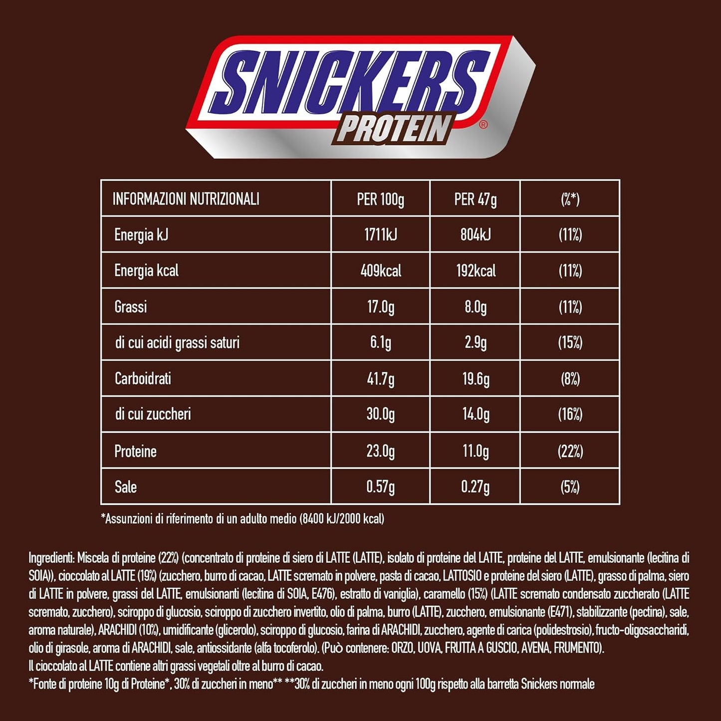 Snickers Proteinové tyčinky s čokoládou - bohatá chuť s lískooříškovým karamelem a nugátem, hromadné balení 18x47g
