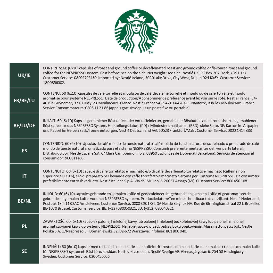STARBUCKS Explorer Pack Decaf od Nespresso, Kaffeekapseln 6 x 10 (60 Kapseln) – Exklusiv bei Amazon