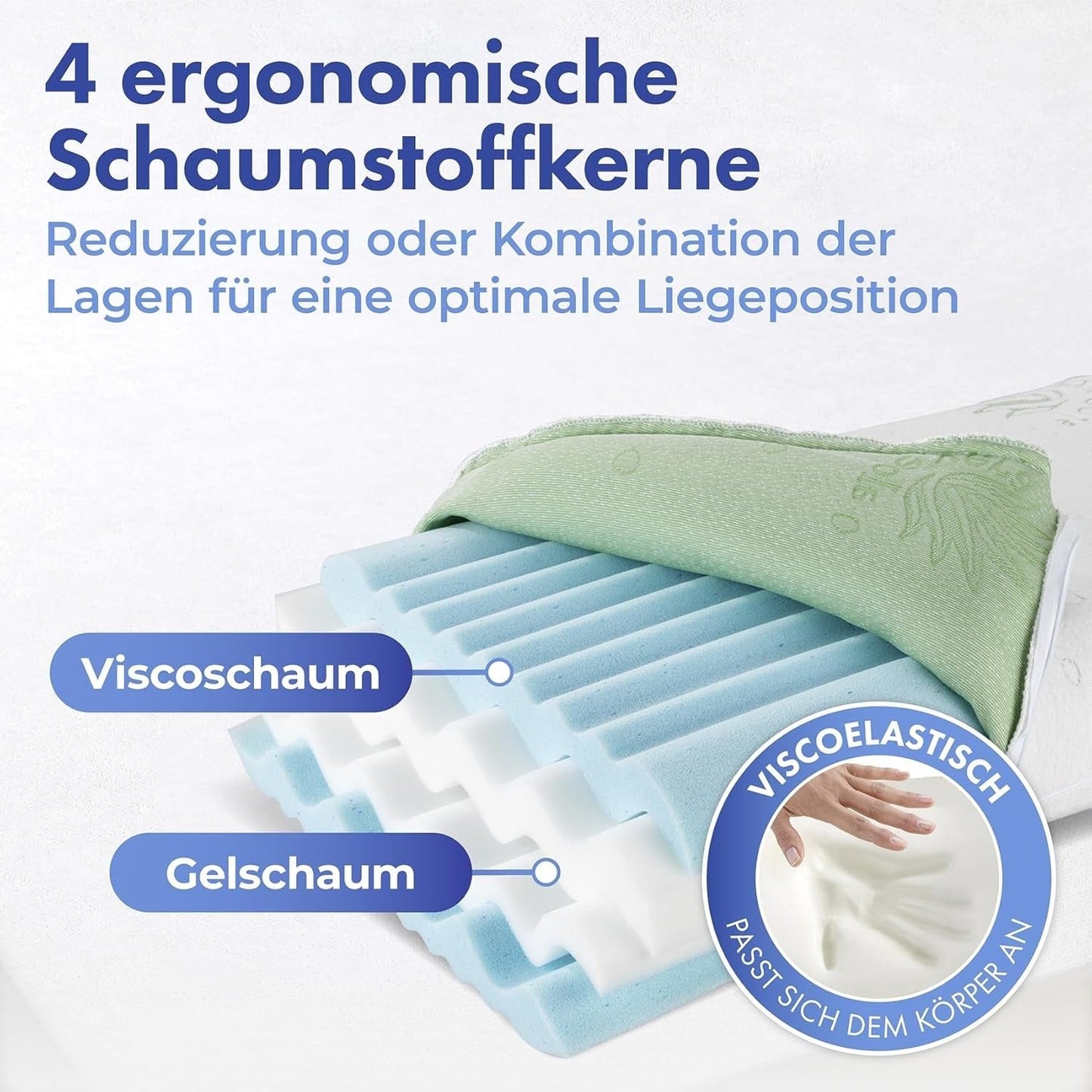Maximex visco opěrný polštář na krk, Prodyšný opěrný polštář s ergonomickou pěnovou výplní, Výškově a výškově nastavitelný opěrný polštář na krk pro klidný spánek, Se standardními polštáři aloe vera Naty Shop