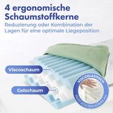 Maximex visco opěrný polštář na krk, Prodyšný opěrný polštář s ergonomickou pěnovou výplní, Výškově a výškově nastavitelný opěrný polštář na krk pro klidný spánek, Se standardními polštáři aloe vera Naty Shop
