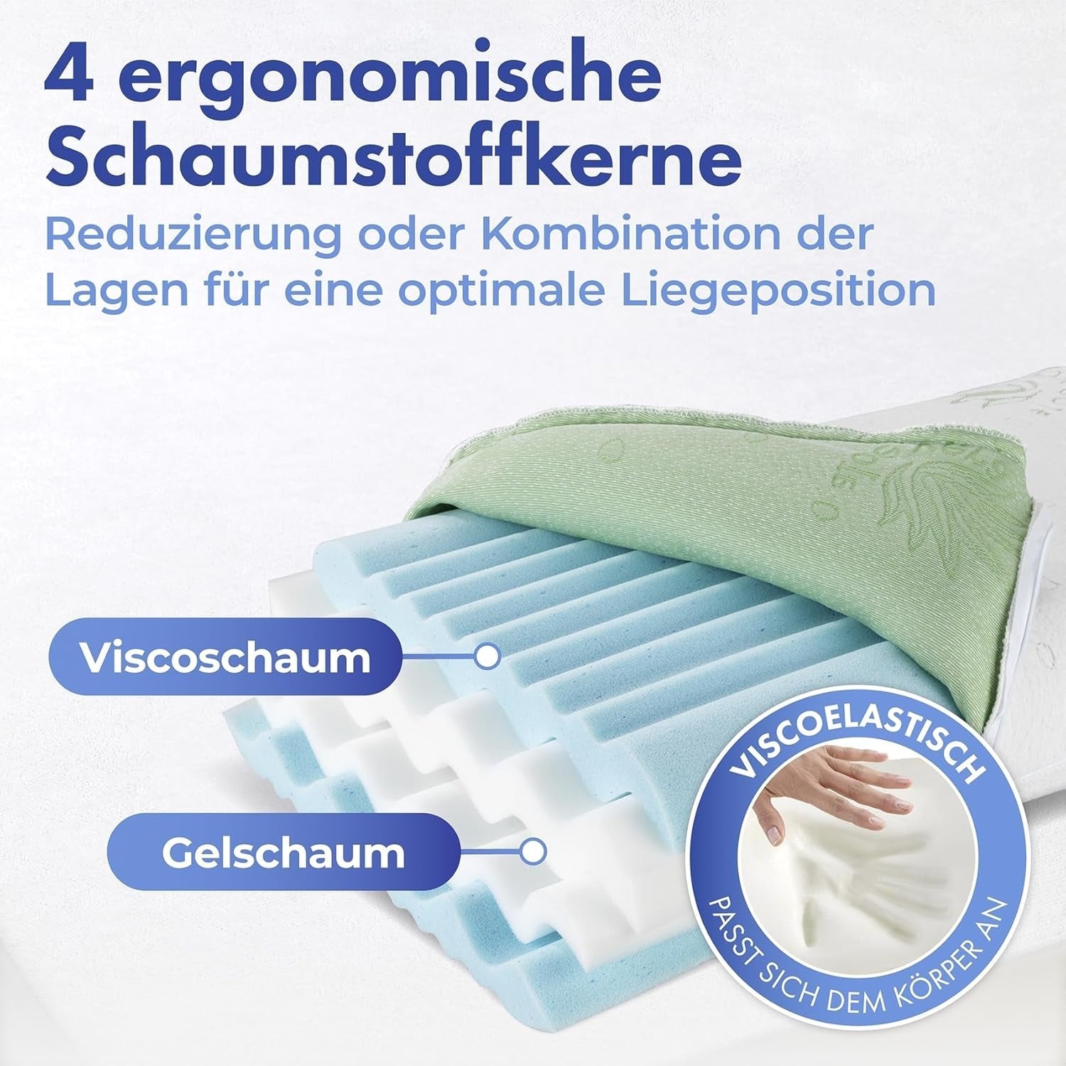 Maximex visco opěrný polštář na krk, Prodyšný opěrný polštář s ergonomickou pěnovou výplní, Výškově a výškově nastavitelný opěrný polštář na krk pro klidný spánek, Se standardními polštáři aloe vera Naty Shop