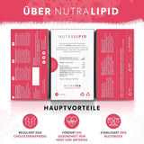 Nutra Tea NUTRALIPID, Blood Sugar Balancing Tea Pomáhá udržovat hladinu cukru v krvi, Čaj na hubnutí Zlepšuje metabolismus a dokáže potlačit chuť k jídlu, 20 opakovaně použitelných čajových sáčků