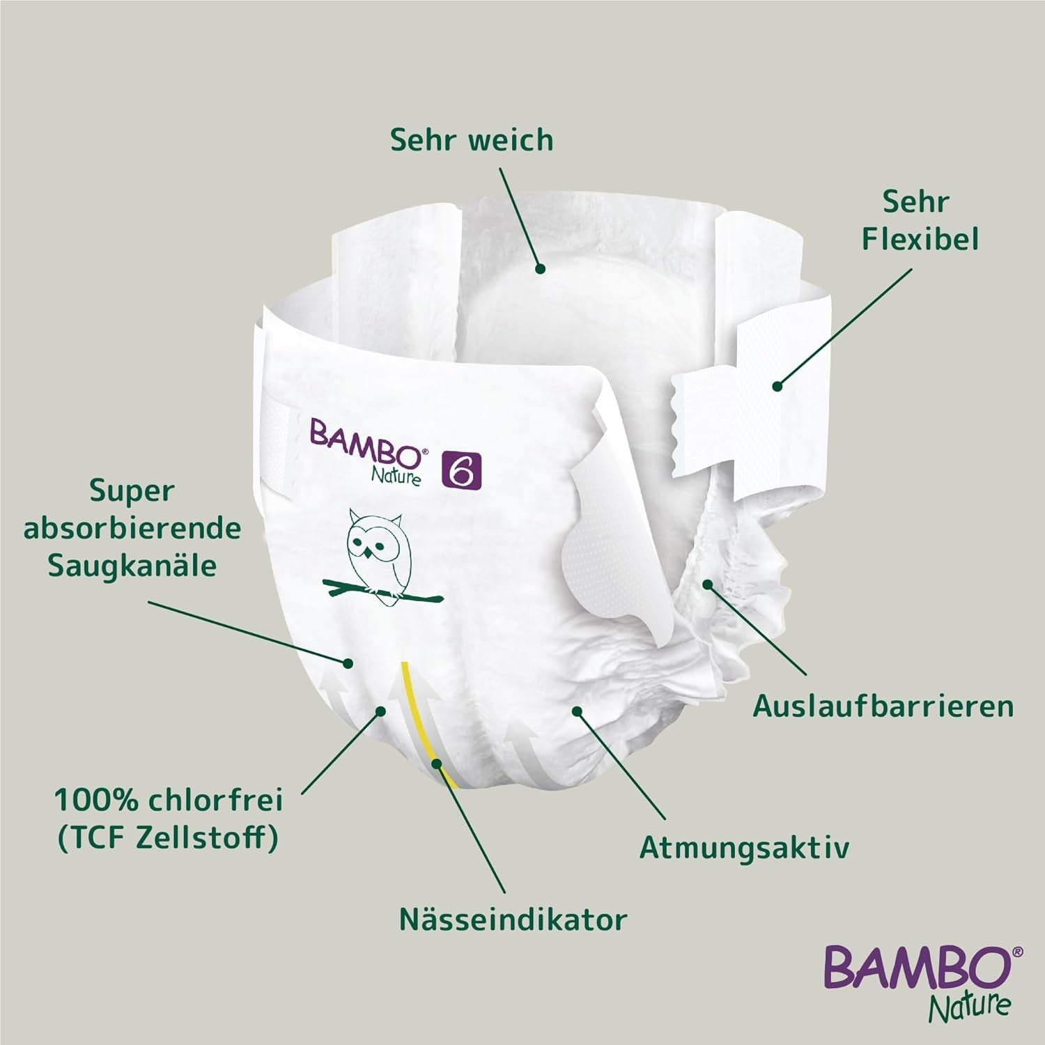 Bambo Nature Premium Eco plenky, velikost 6, 1,63 kg