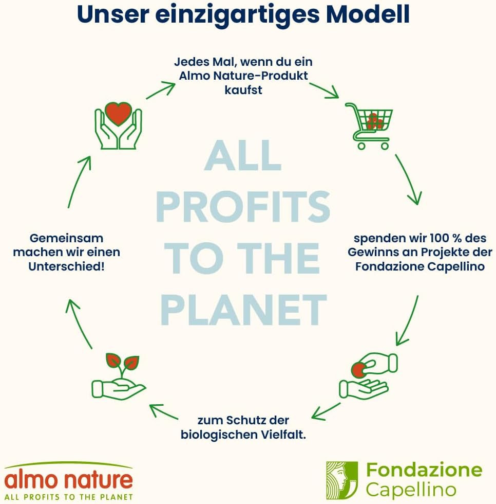 Almo Nature Functional Urinary Help - Nassfutter für ausgewachsene Katzen mit Fisch - Unterstützung für die Gesundheit der Harnwege - 30 sáčků à 70g