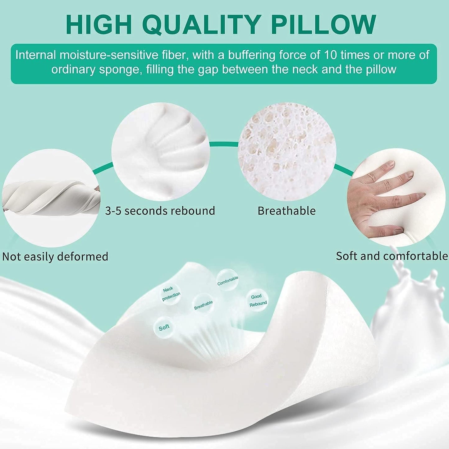 Polštář z paměťové pěny Fityou Polštář na podporu krku Ergonomický polštář na spaní Chladící polštář Oboustranný design Pratelný povlak na polštář (67,5X40X13Cm) Ortopedické polštáře na krk Naty Shop