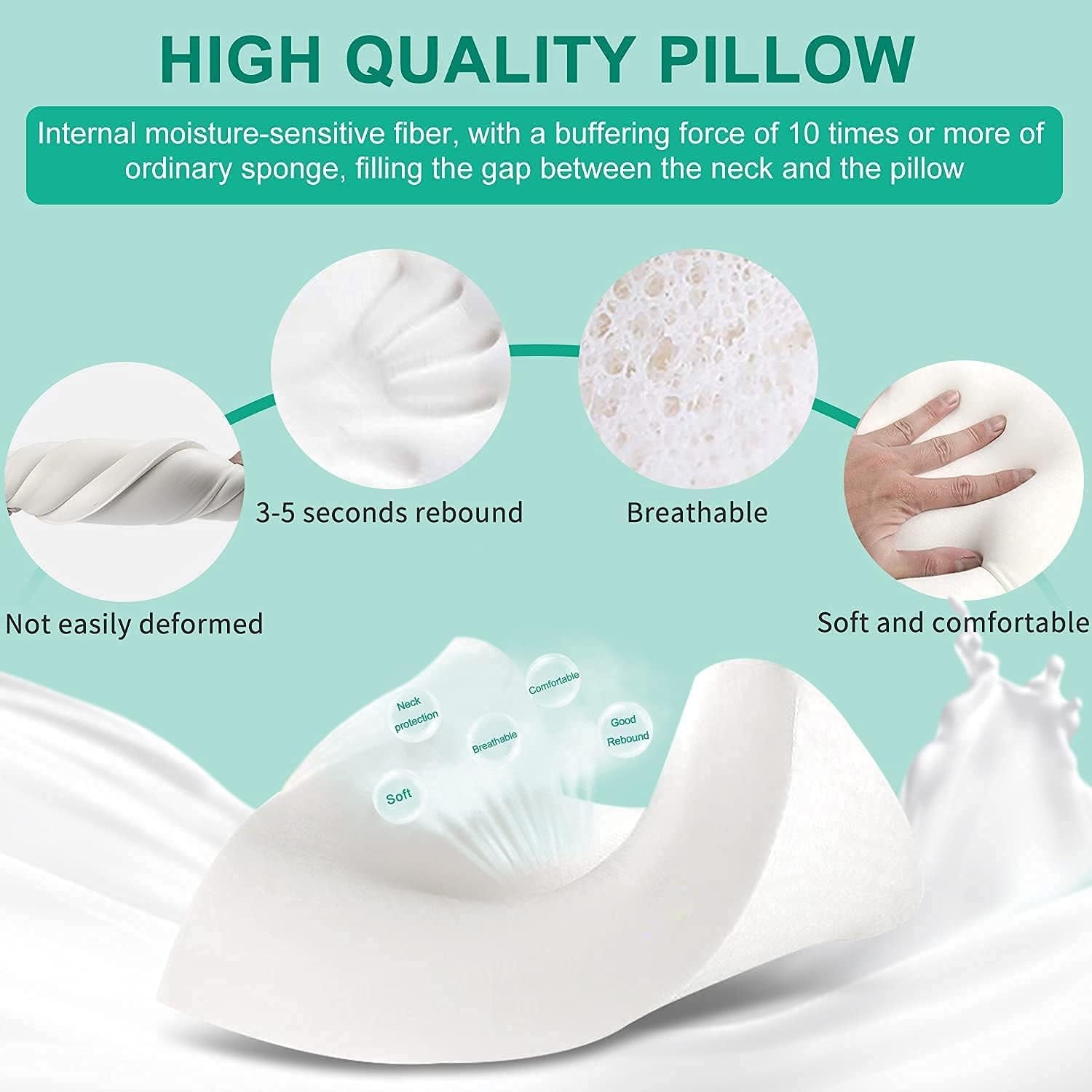 Polštář z paměťové pěny Fityou Polštář na podporu krku Ergonomický polštář na spaní Chladící polštář Oboustranný design Pratelný povlak na polštář (67,5X40X13Cm) Ortopedické polštáře na krk Naty Shop