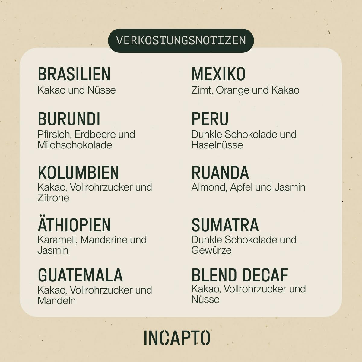 Výběr zrn kávy Incapto po celém světě | Výběr 10 původů z celého světa | Speciální káva | 100% Arabica | Ideální jako dárková sada ke kávě | Pro milovníky kávy | 10 balení x 100 g