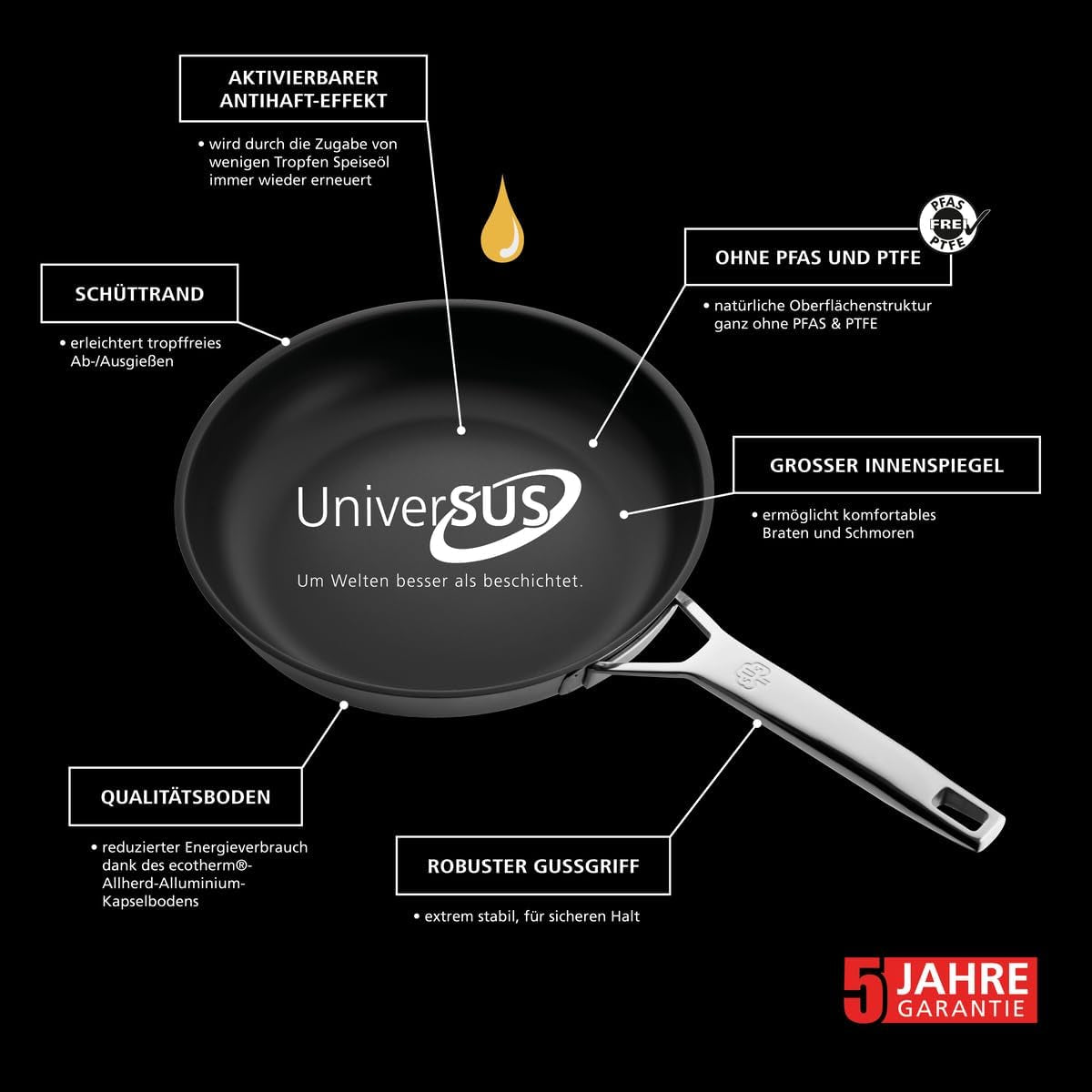 Pánev Schulte-Ufer ASTRAL nerez Hrnce a pánve Naty Shop