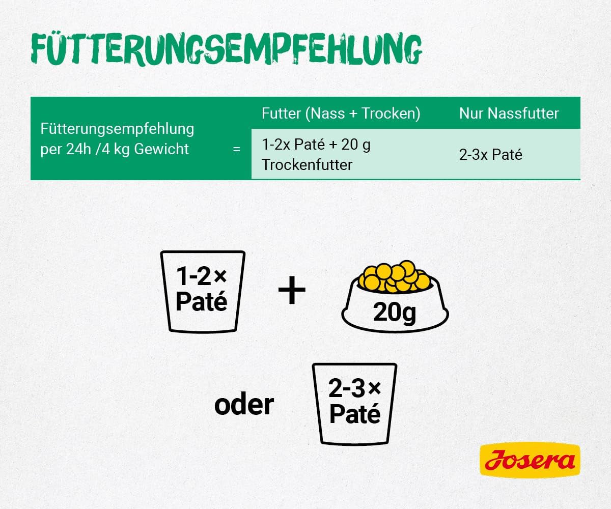 JOSERA Kachní a kuřecí paštika s petrželkou (16 x 85 g) | Dospělý | Prémiové vlhké krmivo pro dospělé kočky | Kachní a kuřecí paštika | Lososový olej | Žádná zrna | Mokré krmivo pro kočky v čerstvých sáčcích | Balení 16