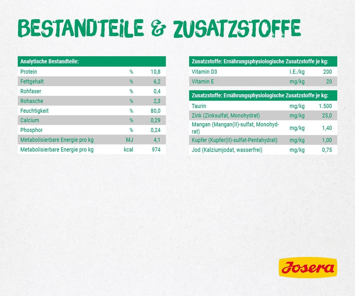 JOSERA Kachní a kuřecí paštika s petrželkou (16 x 85 g) | Dospělý | Prémiové vlhké krmivo pro dospělé kočky | Kachní a kuřecí paštika | Lososový olej | Žádná zrna | Mokré krmivo pro kočky v čerstvých sáčcích | Balení 16