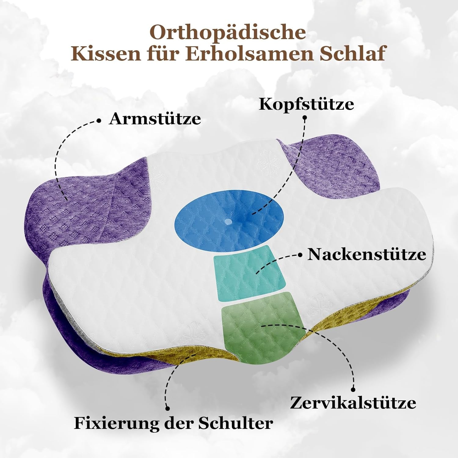 Wellsync Neck Polštář Ergonomický Polštář Paměťová pěna Polštář Ortopedický Polštář pro postranní spáče Zádový spánek Bolesti žaludku Bílá Šedá Krční ortopedické polštáře Naty Shop