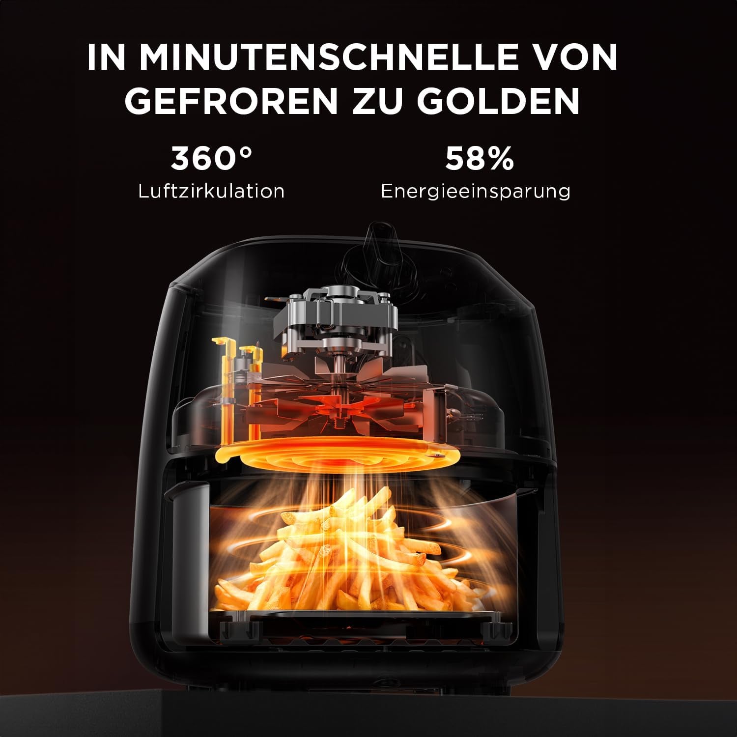 Horkovzdušná fritéza Midea 2L, 1150W vzduchová fritéza, bez oleje, horkovzdušná fritéza, funkce automatického vypnutí Domácí spotřebiče Naty Shop