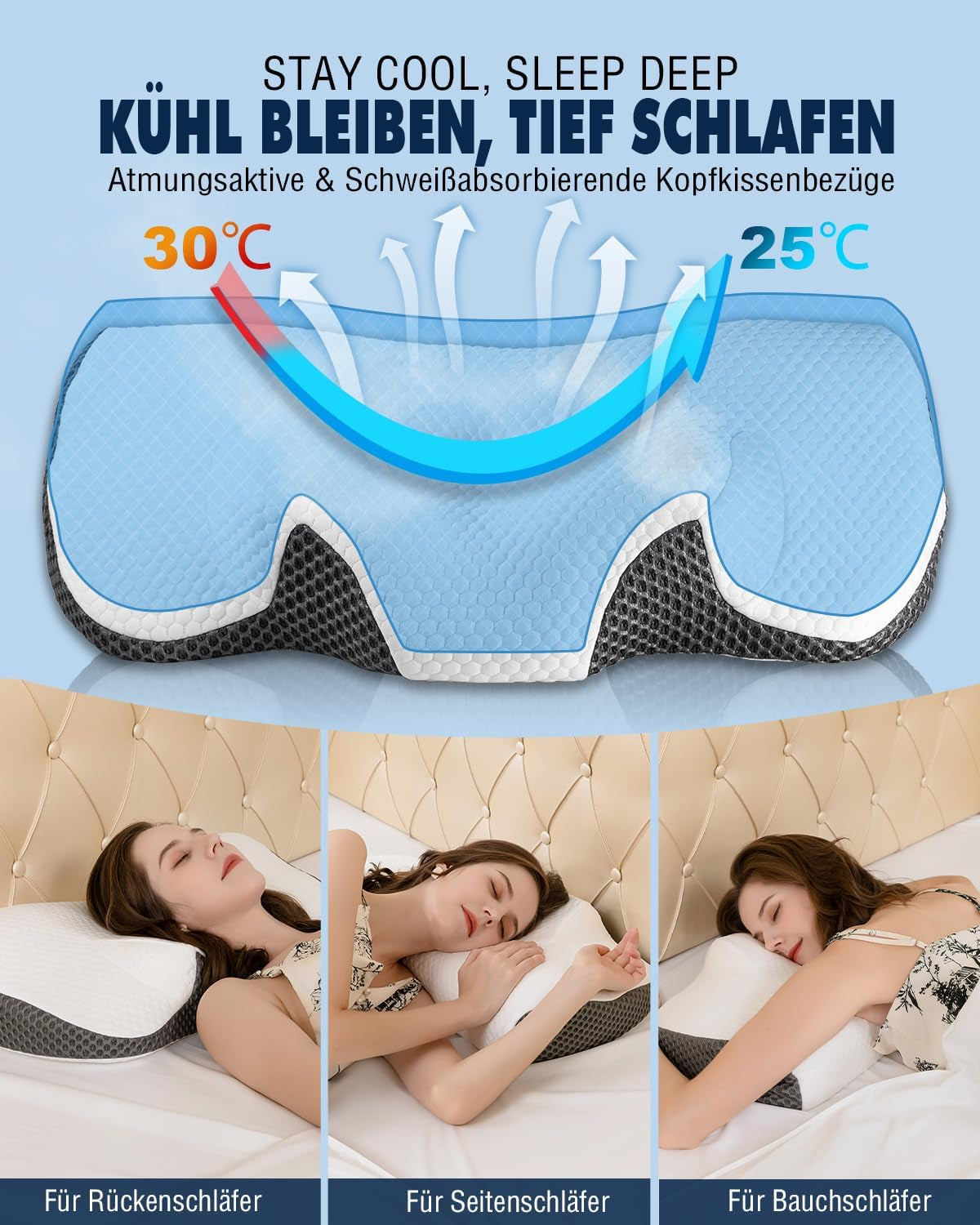 Polštář na krk Ortopedický polštář na bolest krku Polštář z paměťové pěny Ergonomický polštář pro optimální podporu Polštář na podporu krku pro boční opěrky zad a břicha Krční ortopedické polštáře Naty Shop