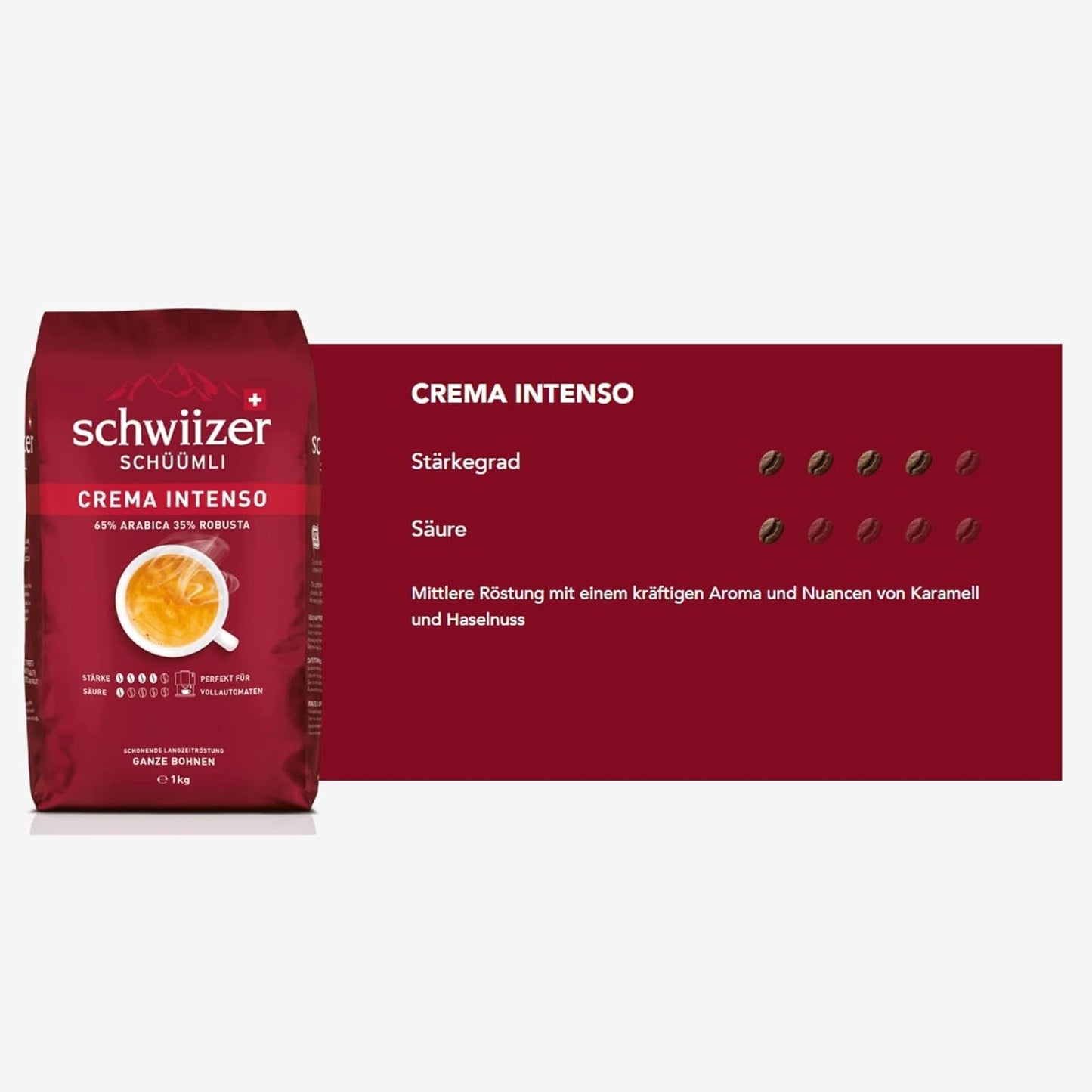 Schwiizer Schüümli Intenso, kapsle, mletá káva 1kg - Intenzita 4/5 - UTZ certifikát (balení 4 ks)