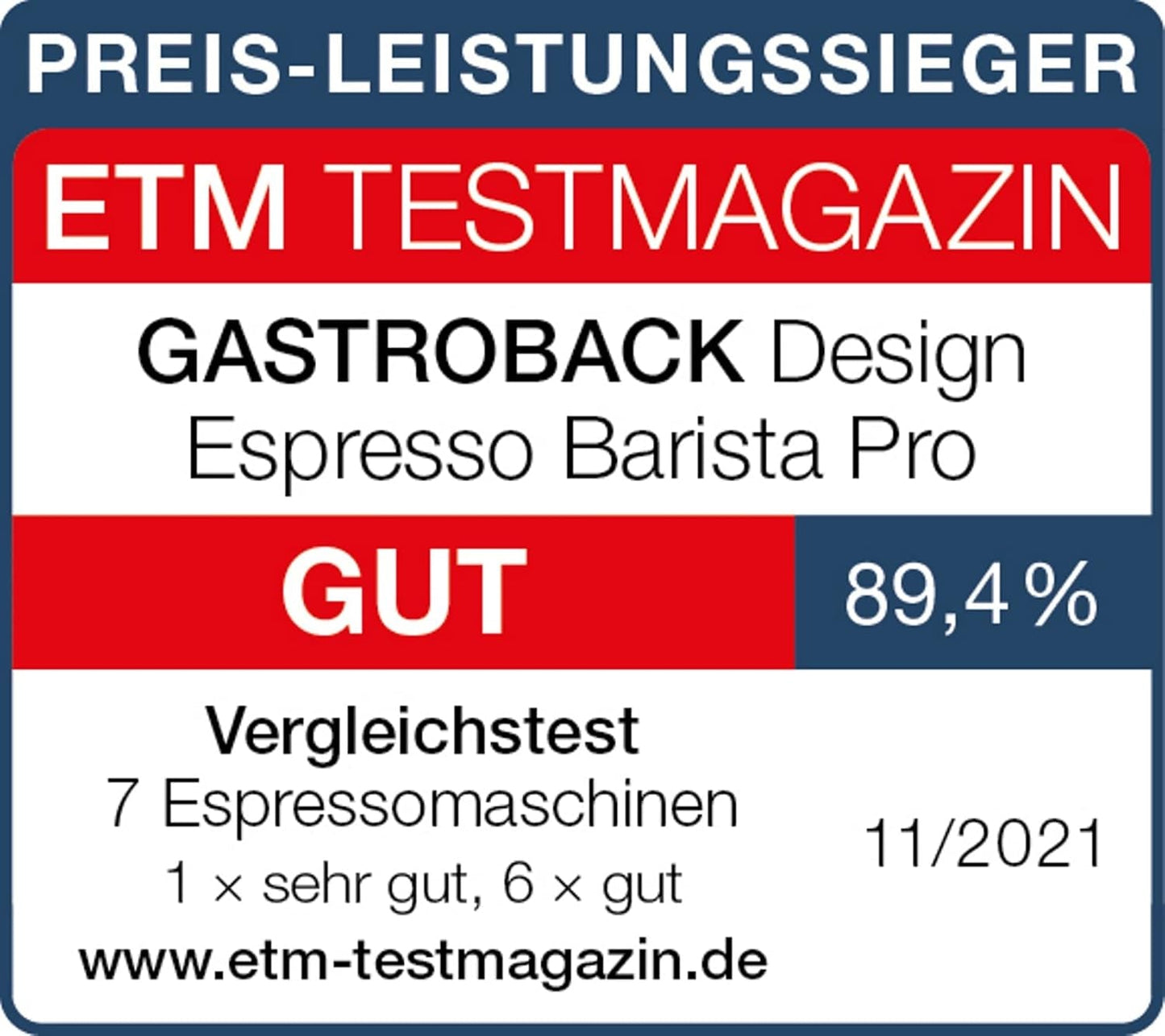 Kávovar GASTROBACK s mlýnkem včetně konvičky na mléko, lis a portafiltr z nerezové oceli - Kávovar Barista s napěňovačem mléka - Kávovar s 30 nastaveními mletí