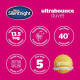 Silentnight "Ultrabounce" přikrývka, mikrovlákno, bílá, jednolůžko Přikrývky a přikrývky Naty Shop
