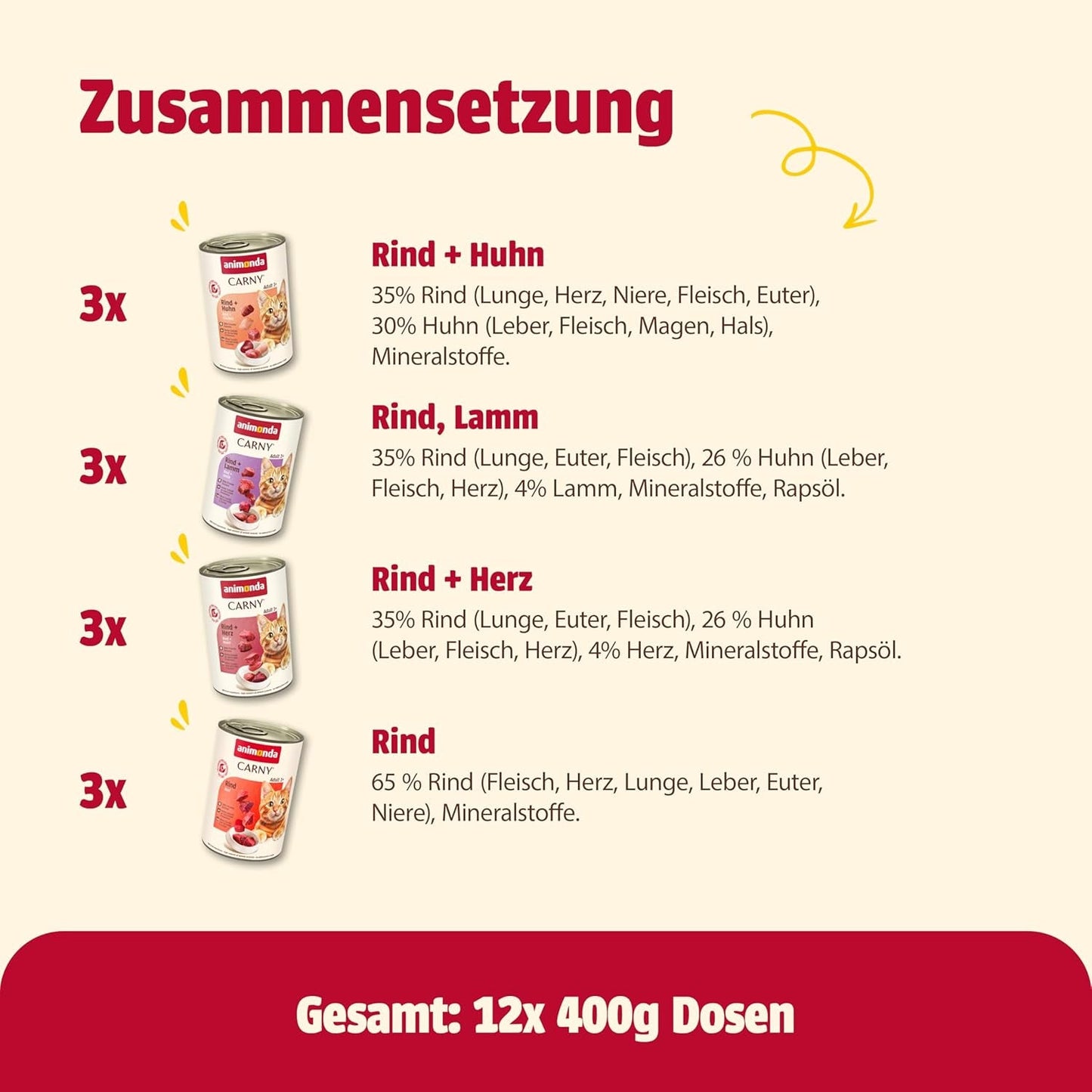animonda Carny Adult Savory Variety (12 x 400 g), mokré krmivo pro dospělé kočky, mokré krmivo se 100% čerstvými masovými přísadami, bez obilovin a bez cukru