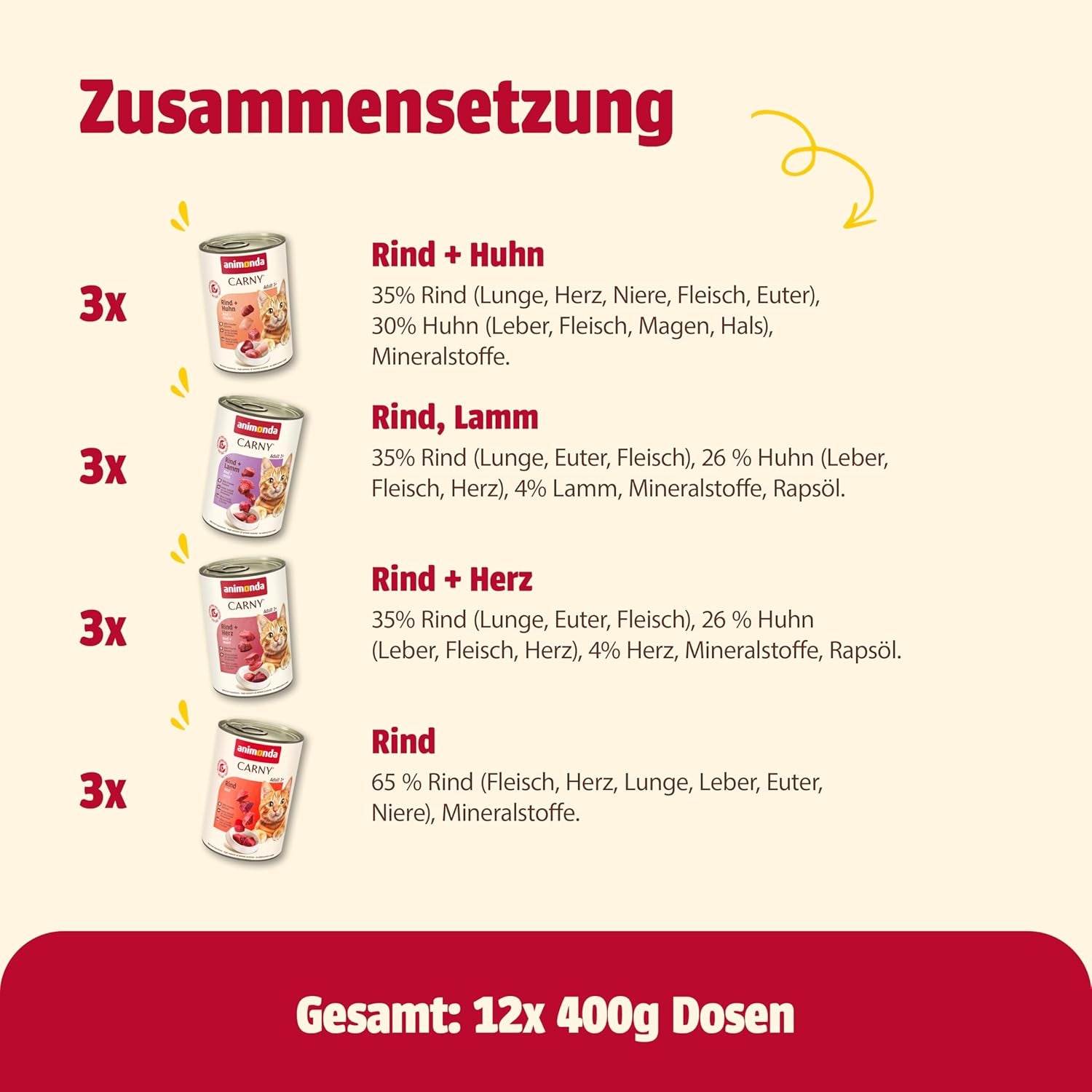 animonda Carny Adult Savory Variety (12 x 400 g), mokré krmivo pro dospělé kočky, mokré krmivo se 100% čerstvými masovými přísadami, bez obilovin a bez cukru