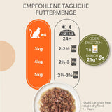 Mokré krmivo pro kočky IAMS Delights Sea Collection bez obilovin – více balení s různými rybami v omáčce, mokré krmivo bez obilovin pro kočky od 1 roku, 12 x 85 g