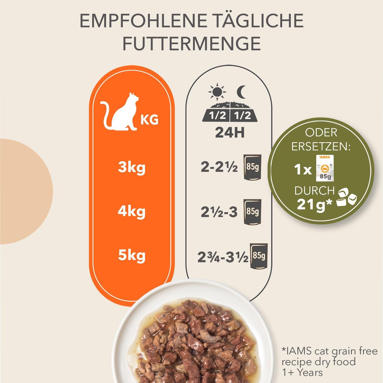 Mokré krmivo pro kočky IAMS Delights Sea Collection bez obilovin – více balení s různými rybami v omáčce, mokré krmivo bez obilovin pro kočky od 1 roku, 12 x 85 g